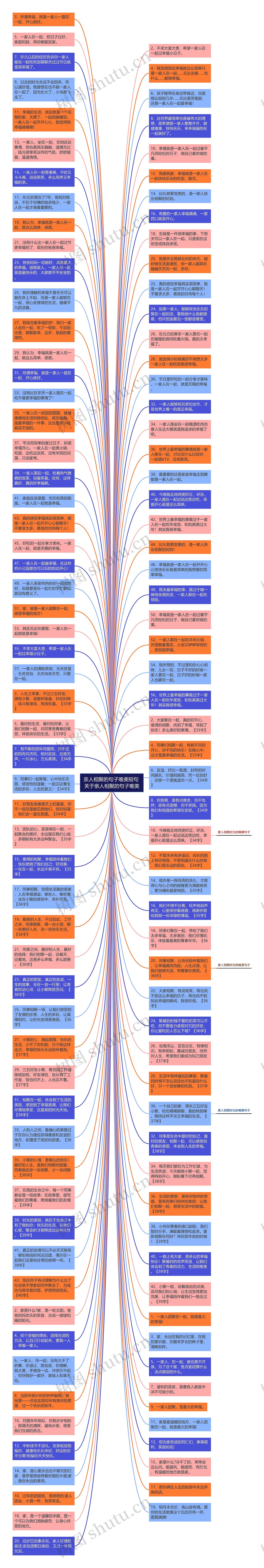 亲人相聚的句子唯美短句 关于亲人相聚的句子唯美