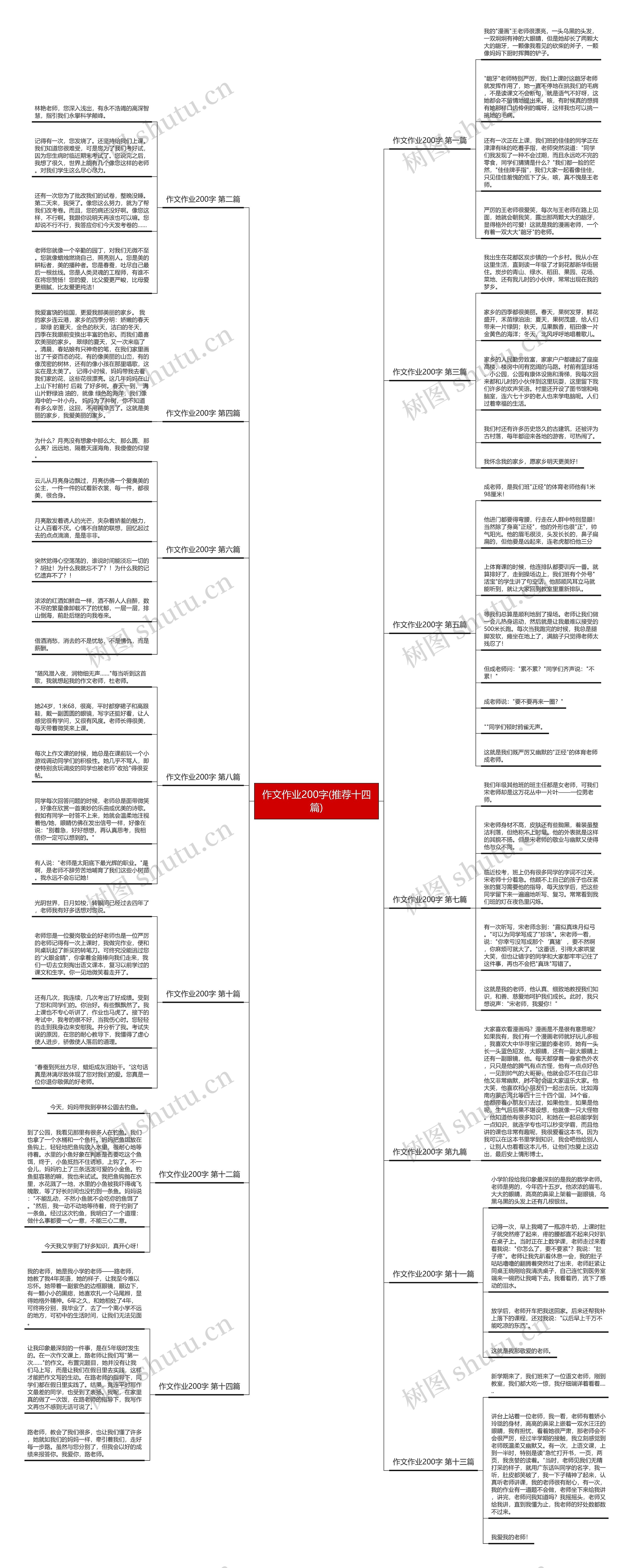 作文作业200字(推荐十四篇) 作文作业200字(推荐十四篇)
