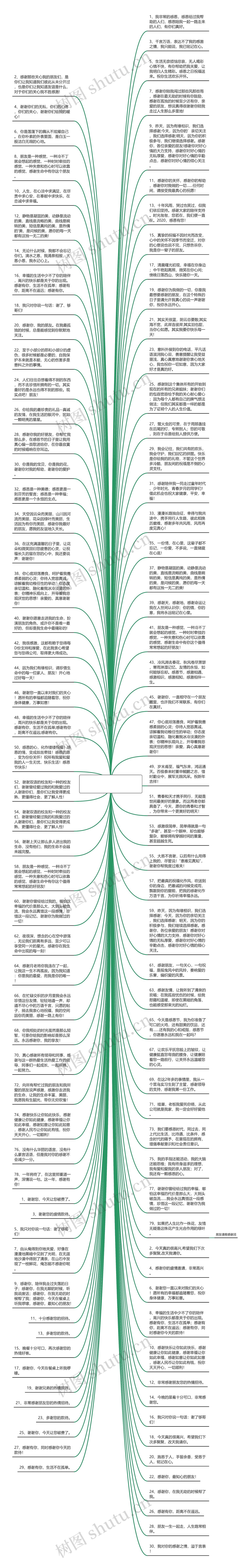 朋友请客感谢词  答谢朋友请客的话
