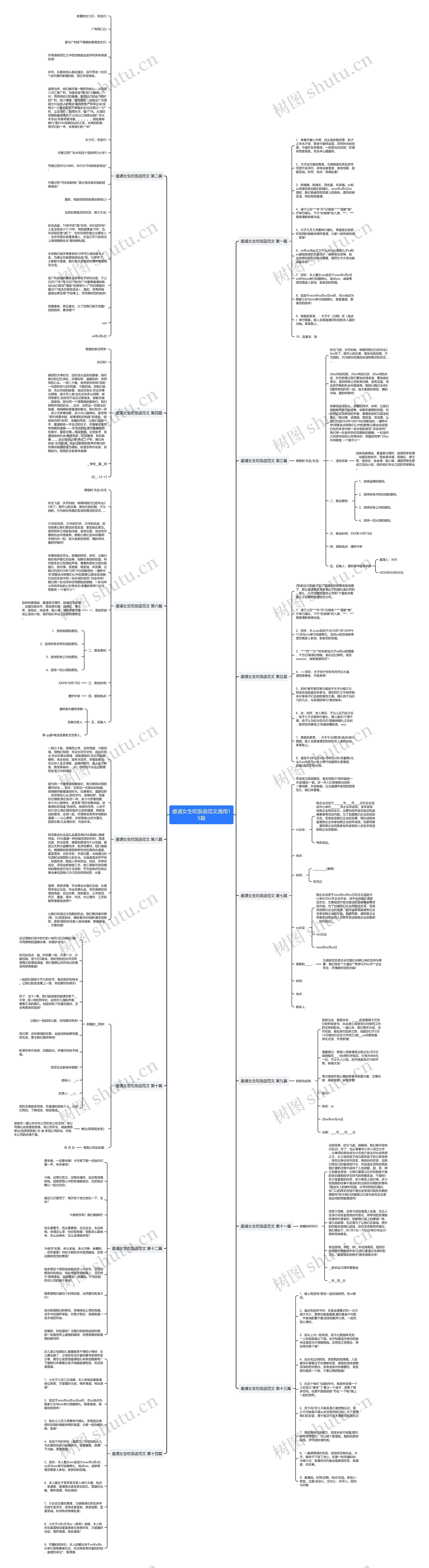 邀请女生吃饭函范文通用15篇 邀请女生吃饭函范文通用15篇