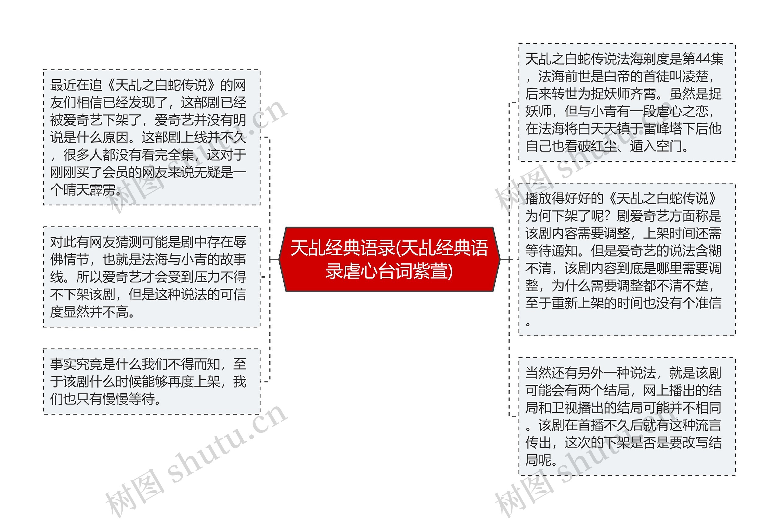 天乩经典语录(天乩经典语录虐心台词紫萱)