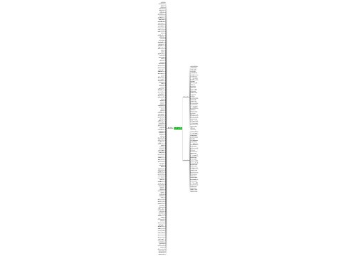 登山注意安全的句子精选197句