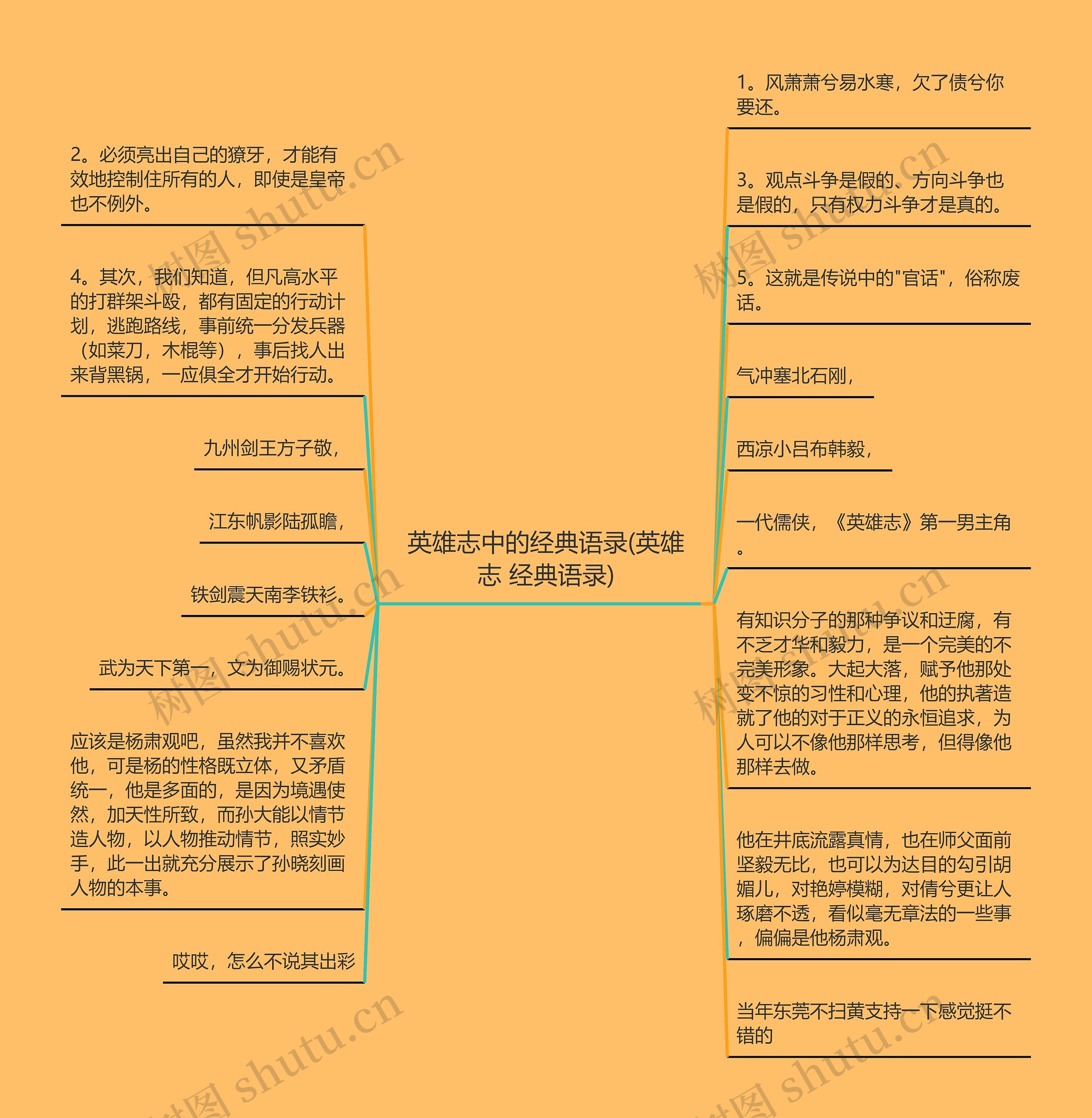 英雄志中的经典语录(英雄志 经典语录) 英雄志中的经典语录(英雄志 经典语录)