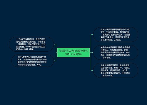 简短好句及赏析(经典佳句赏析大全简短)