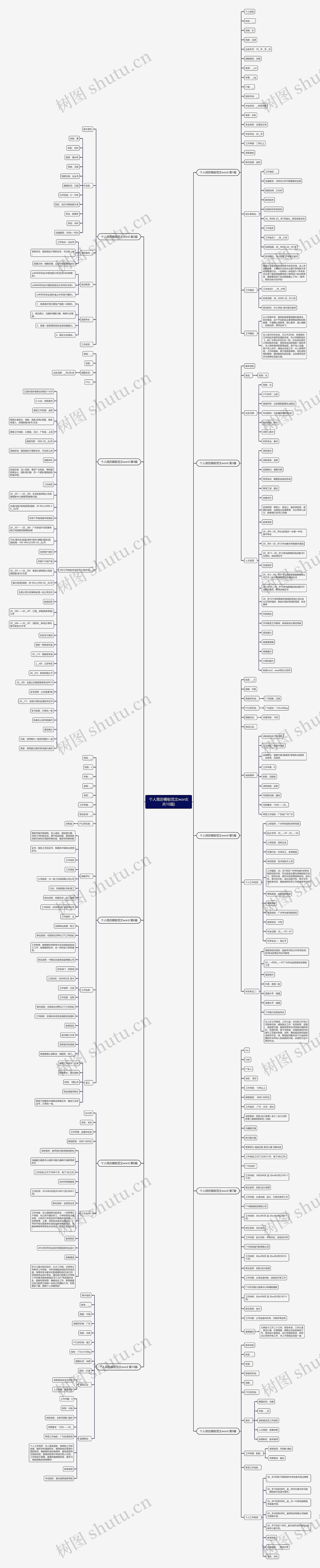 个人简历模板范文word(共10篇) 个人简历模板范文word(共10篇)