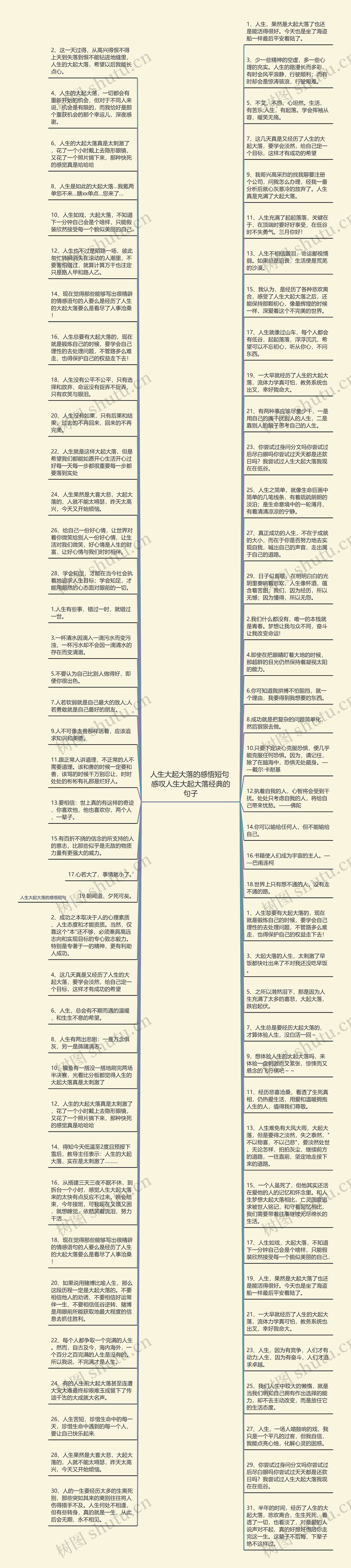 人生大起大落的感悟短句 感叹人生大起大落经典的句子