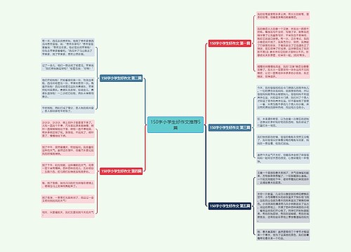 150字小学生好作文推荐5篇