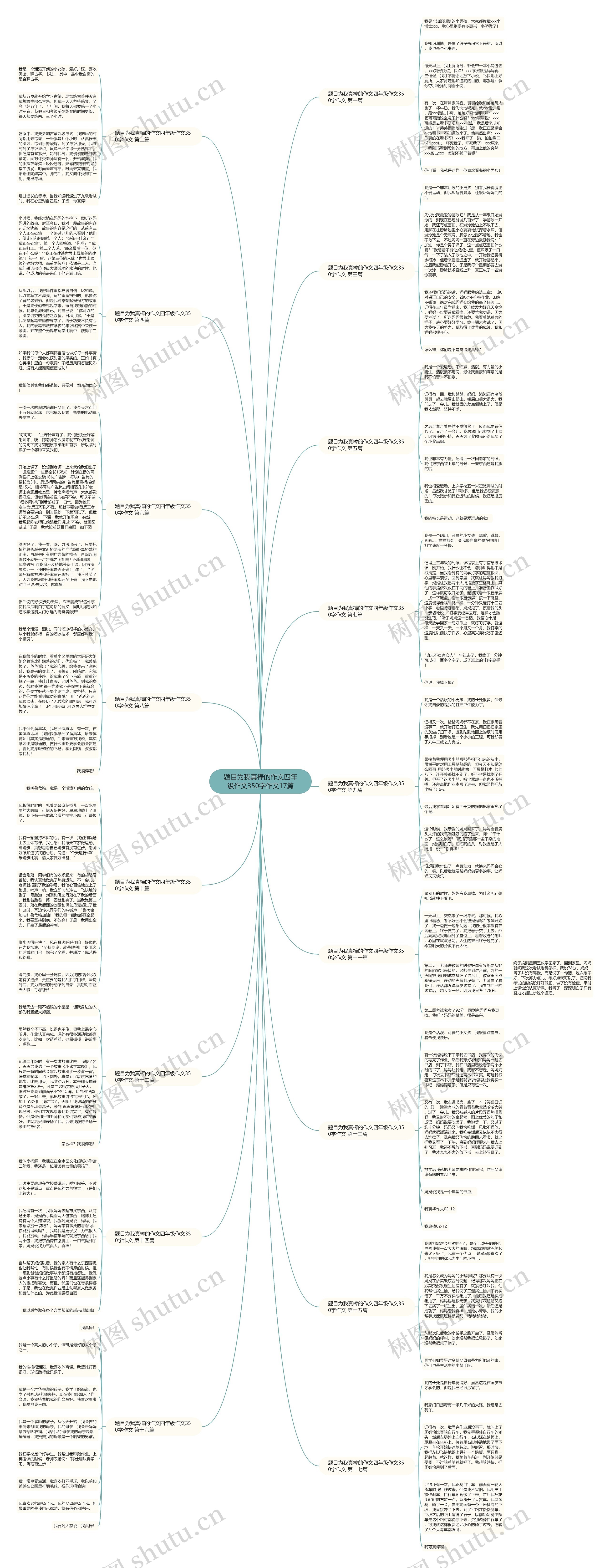 题目为我真棒的作文四年级作文350字作文17篇思维导图