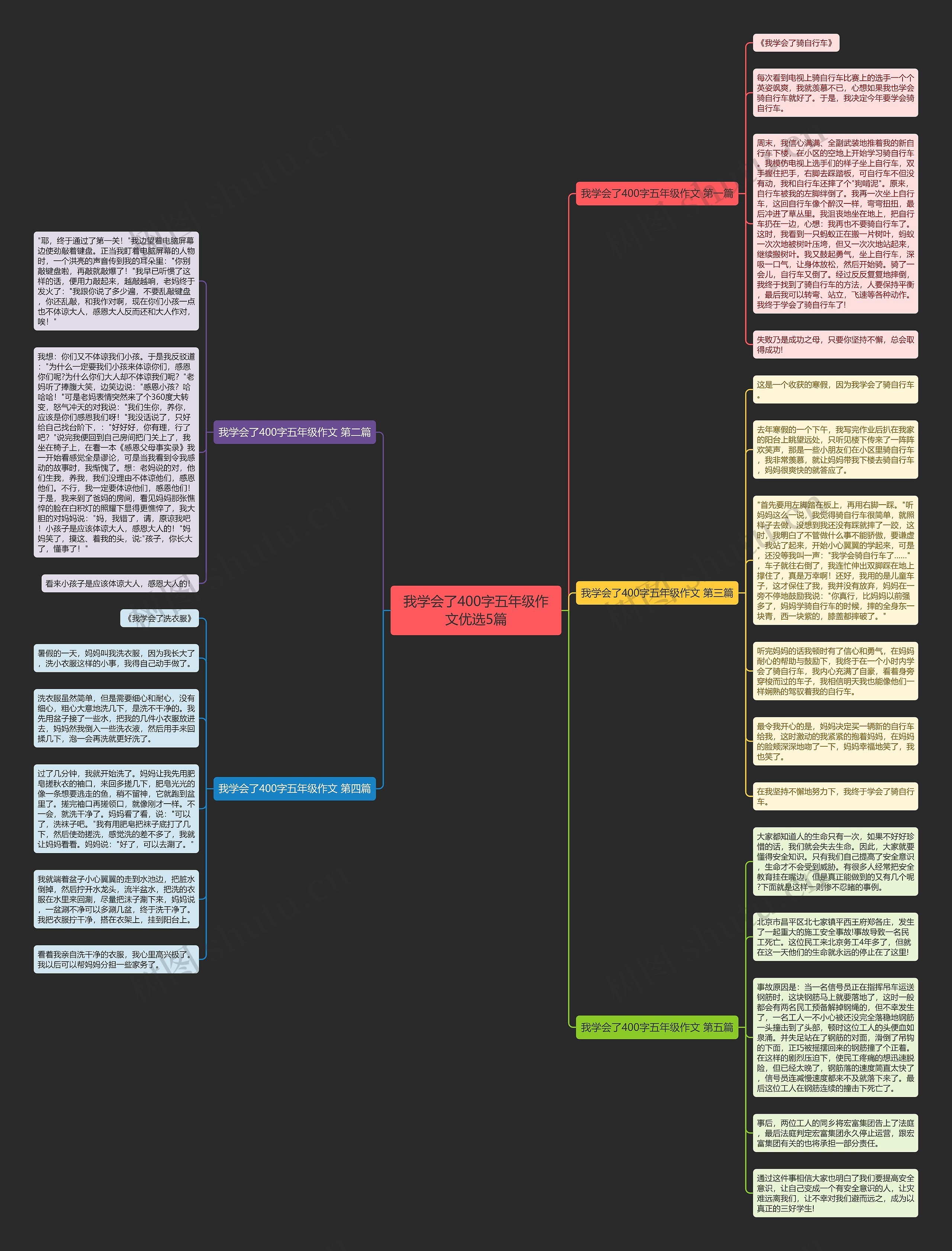 我学会了400字五年级作文优选5篇思维导图