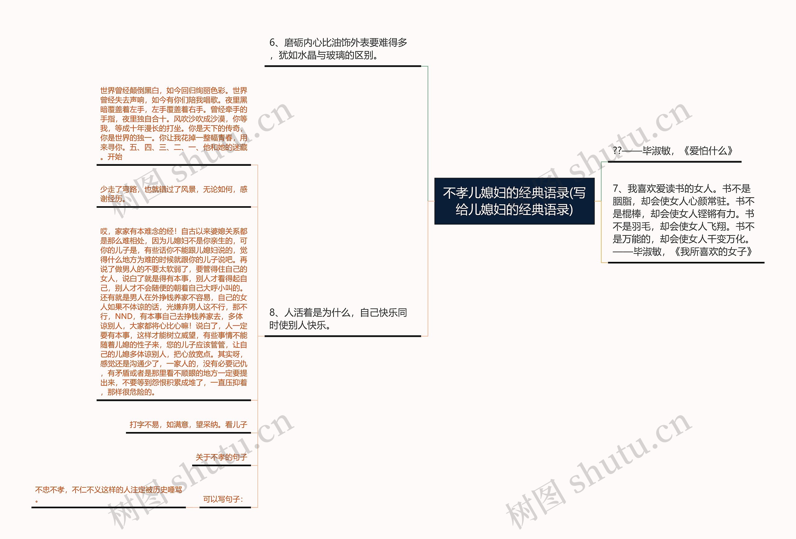 不孝儿媳妇的经典语录(写给儿媳妇的经典语录)思维导图