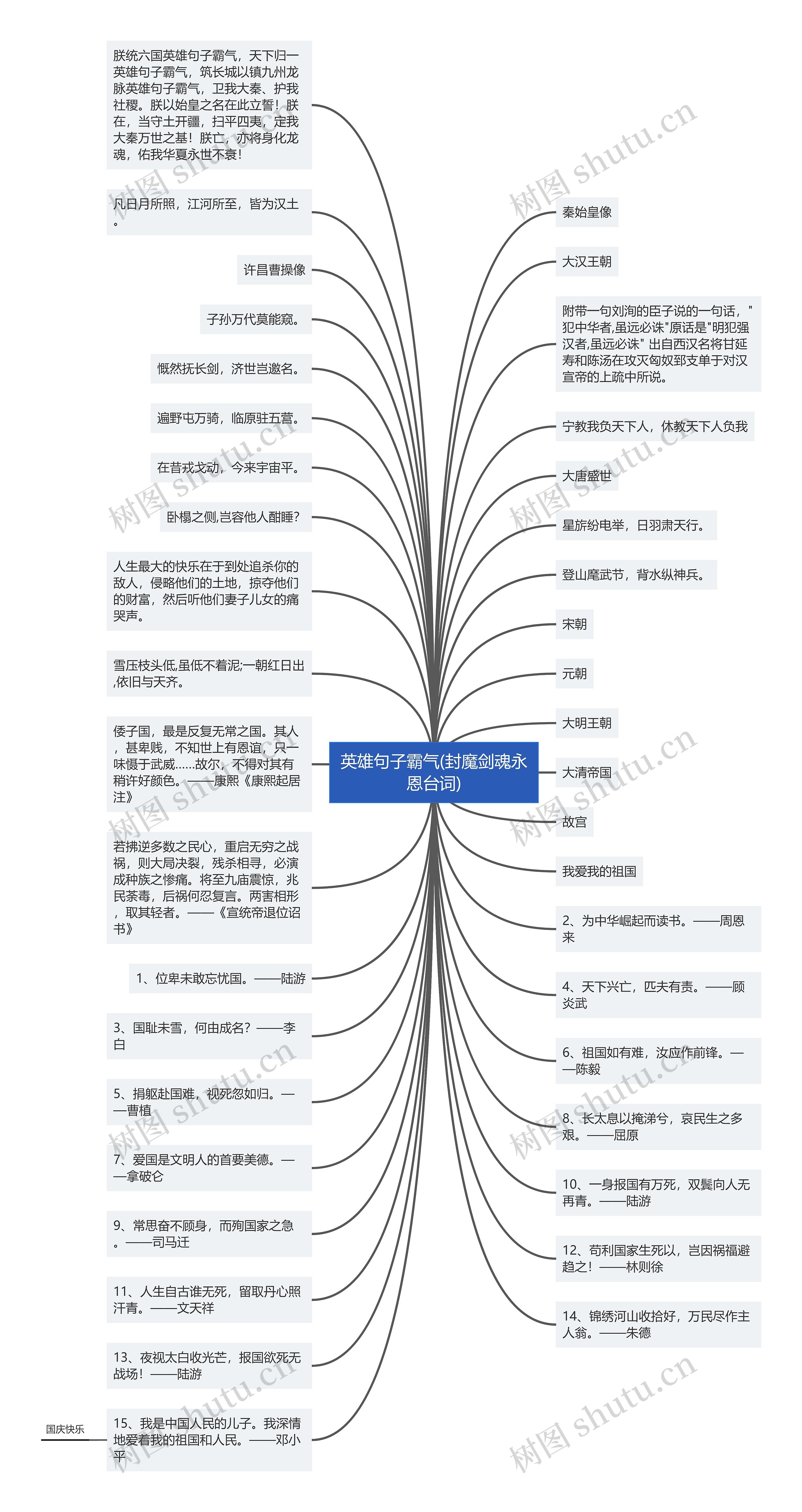 英雄句子霸气(封魔剑魂永恩台词)