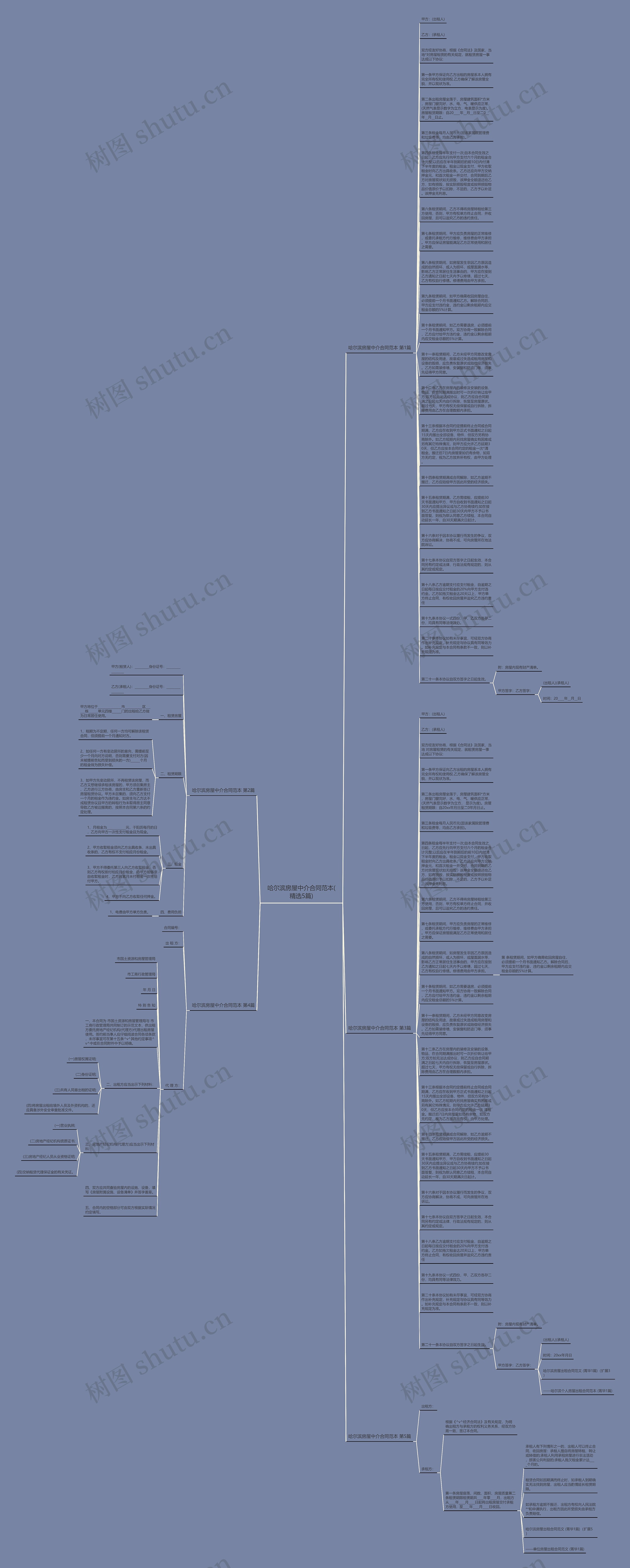 哈尔滨房屋中介合同范本(精选5篇)思维导图