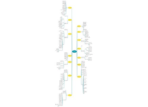 通知公告格式范文模板(推荐14篇) 通知公告格式范文模板(推荐14篇)