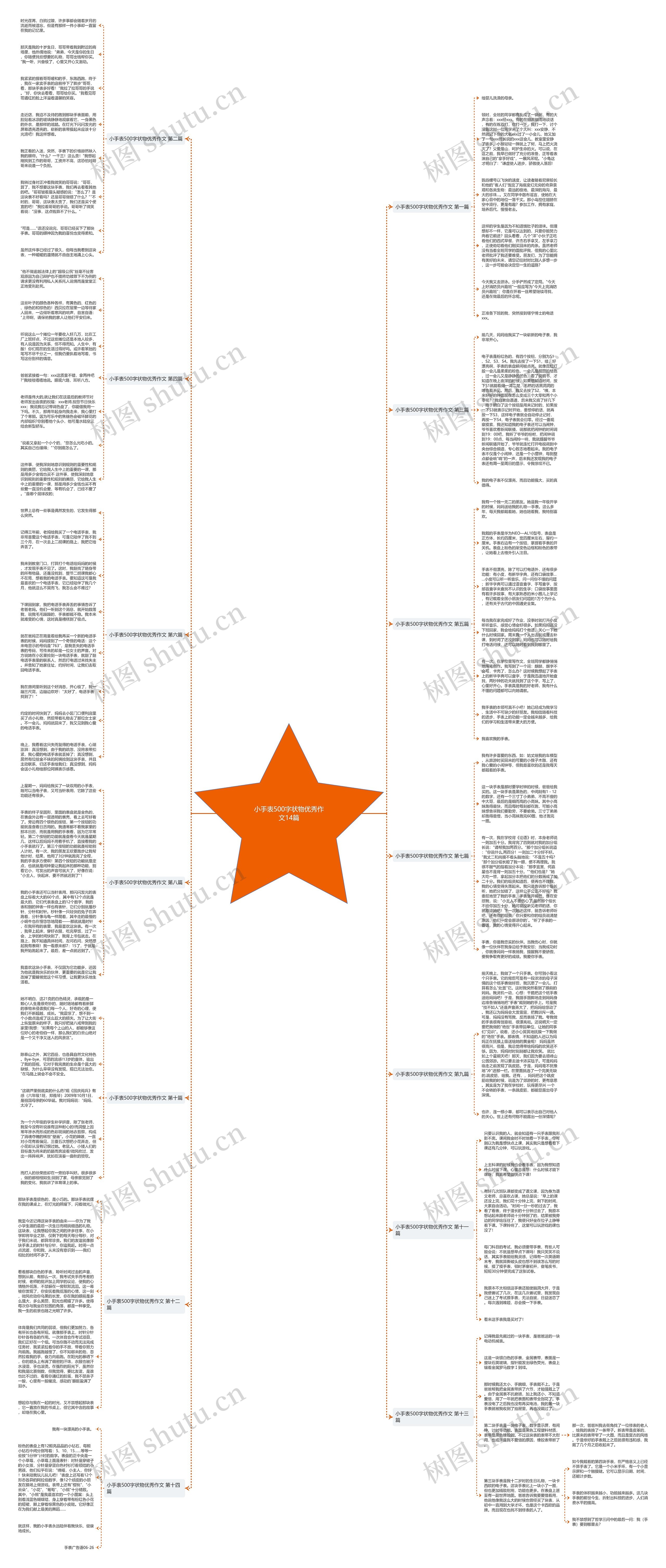 小手表500字状物优秀作文14篇思维导图