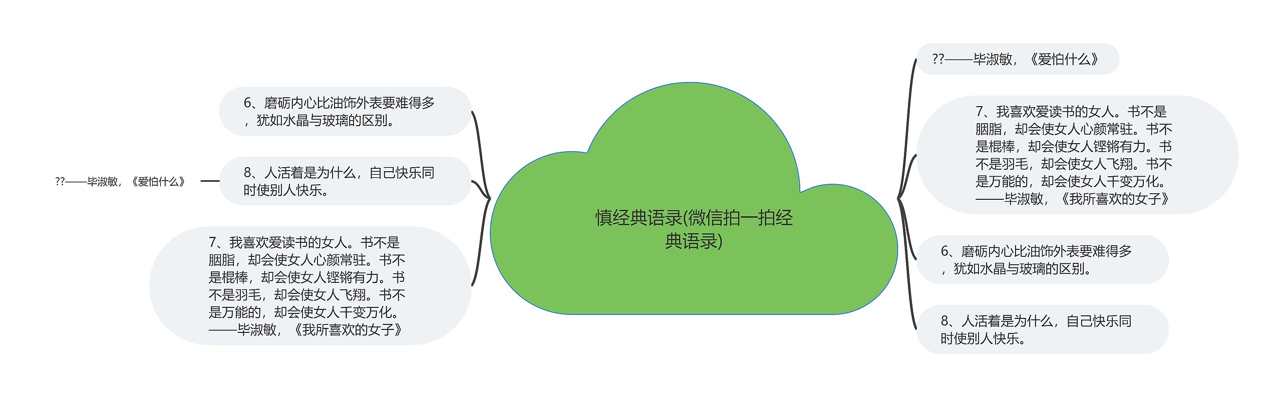 慎经典语录(微信拍一拍经典语录) 慎经典语录(微信拍一拍经典语录)