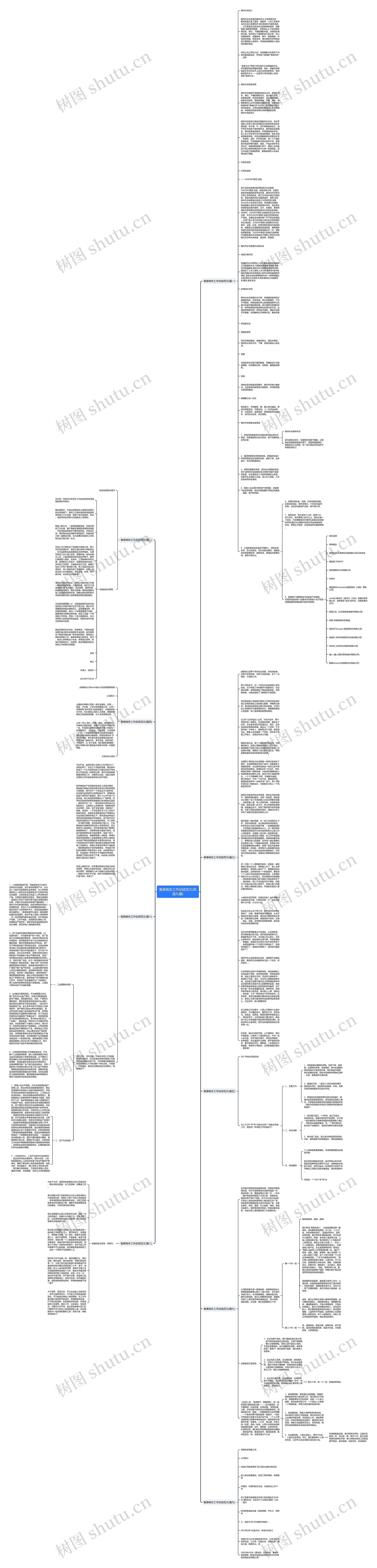鲁泰制衣工作总结范文(优选九篇)思维导图