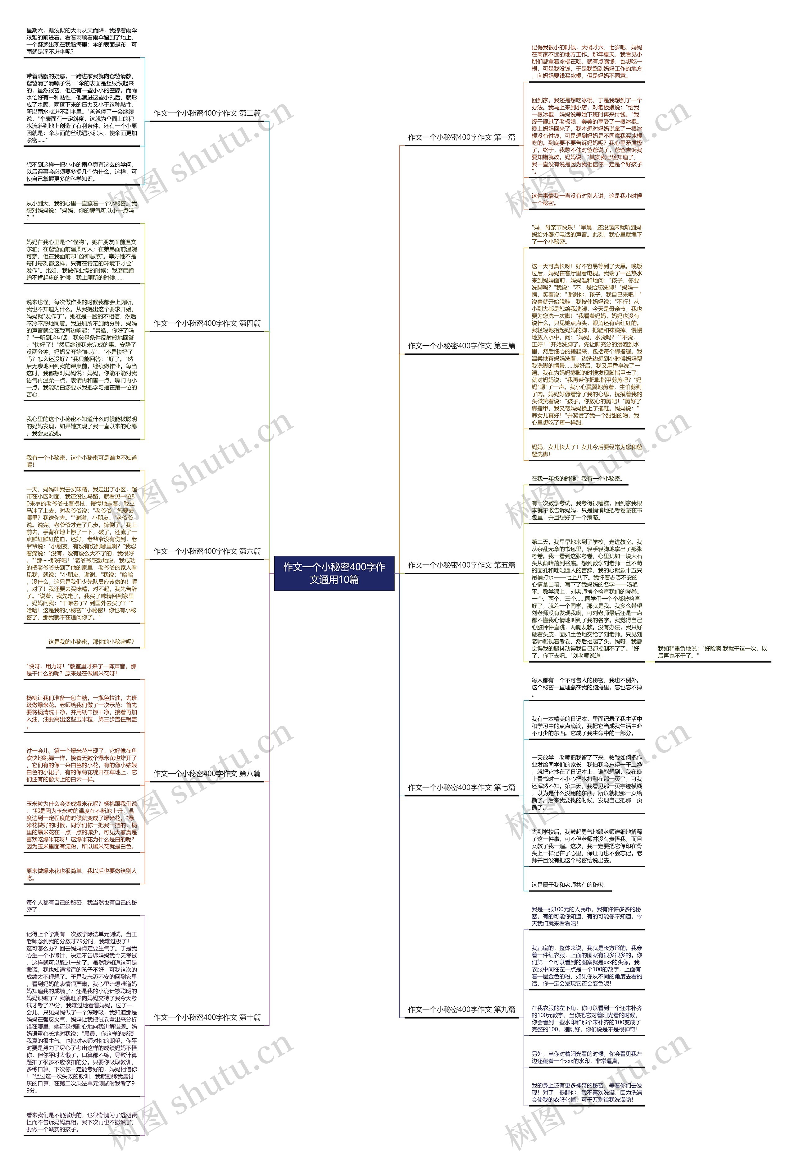 作文一个小秘密400字作文通用10篇 作文一个小秘密400字作文通用10篇
