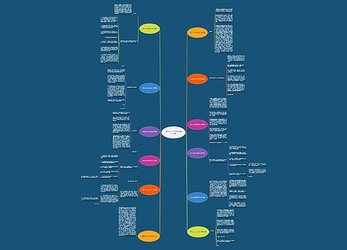 高中决心书500字作文精选12篇