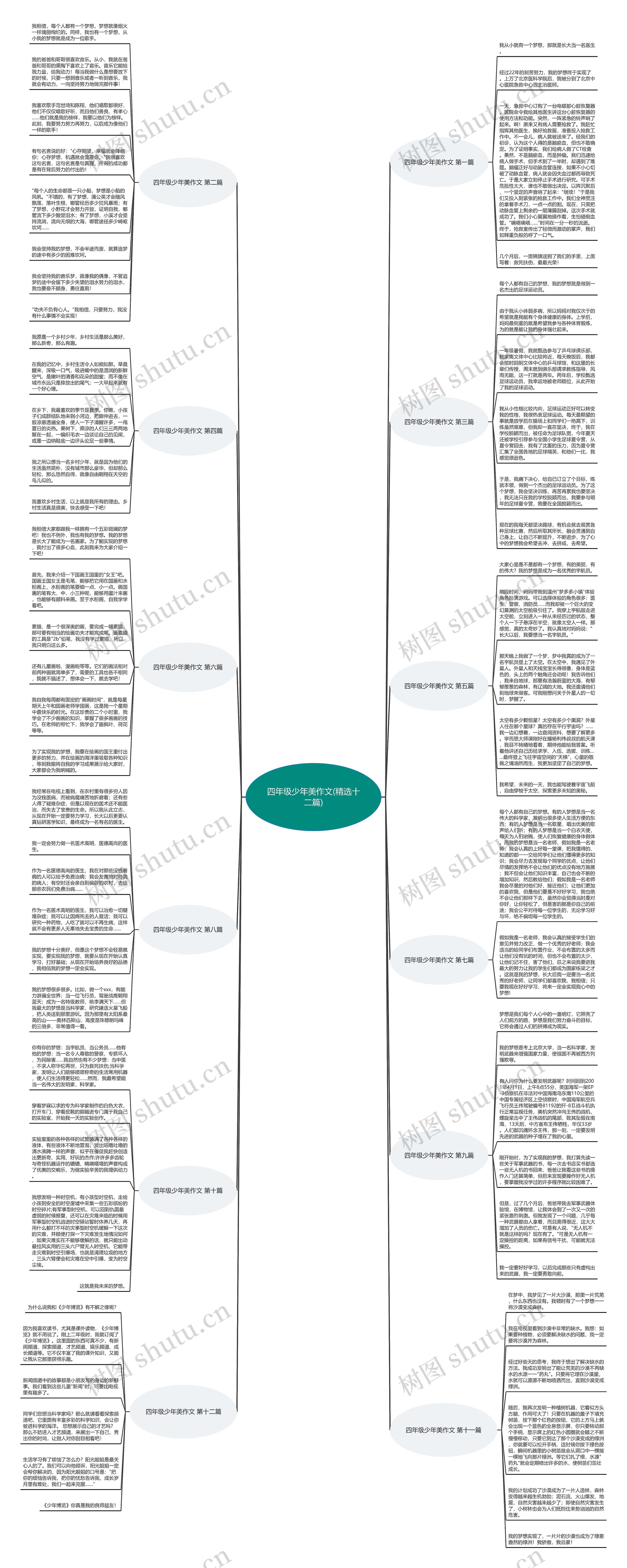 四年级少年美作文(精选十二篇)
