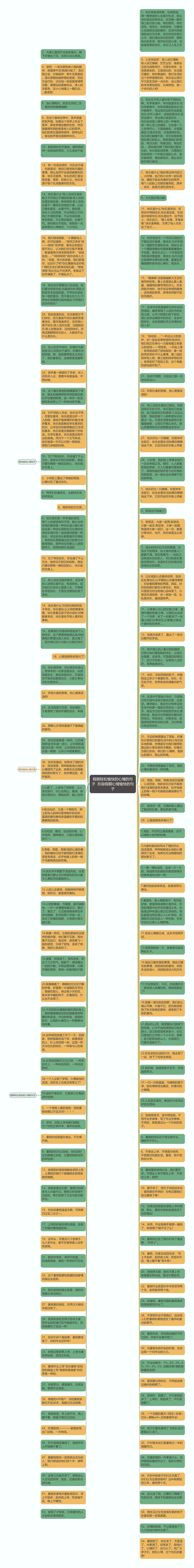 假期轻松愉快的心情的句子  形容假期心情愉快的句子思维导图