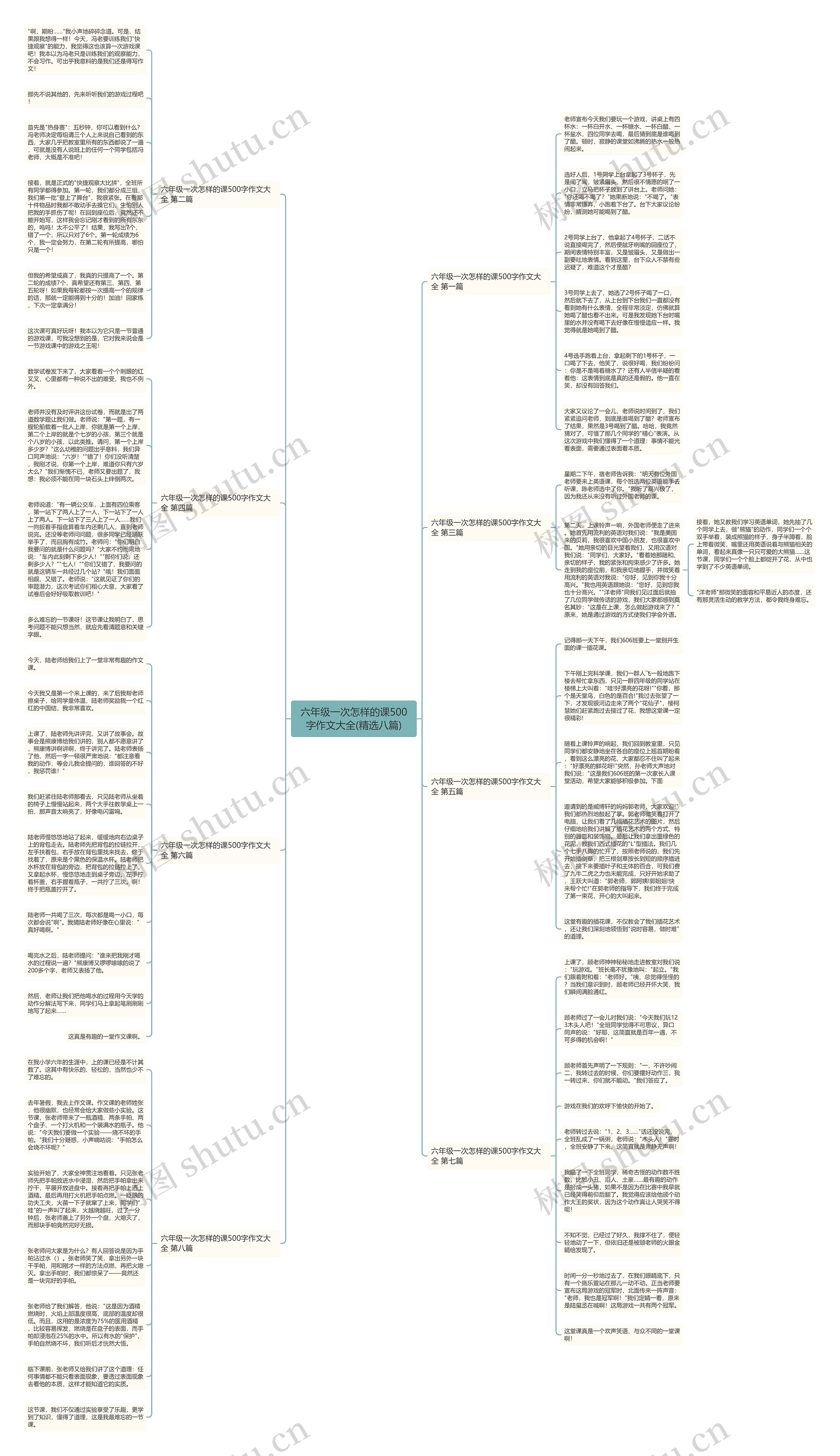 六年级一次怎样的课500字作文大全(精选八篇)