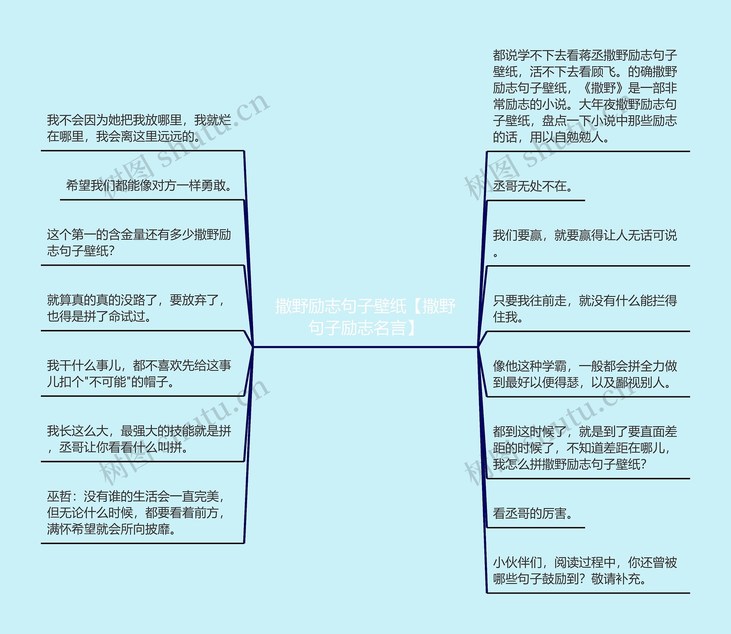 撒野励志句子壁纸【撒野句子励志名言】