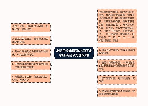 小燕子经典语录(小燕子永琪经典语录无理取闹)思维导图