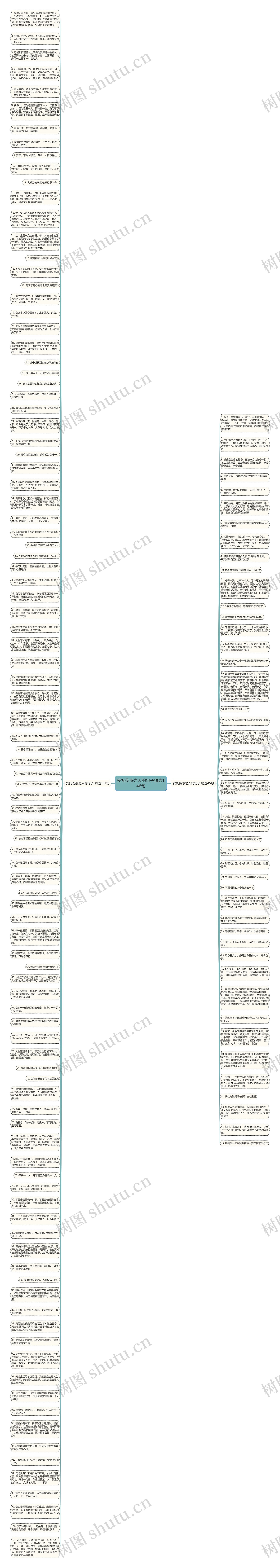 安抚伤感之人的句子精选146句思维导图