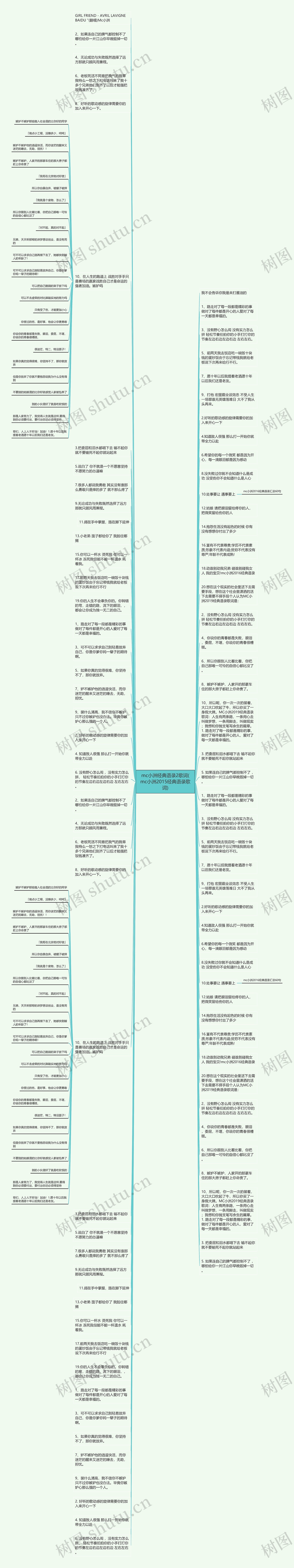 mc小洲经典语录2歌词(mc小洲2015经典语录歌词)思维导图