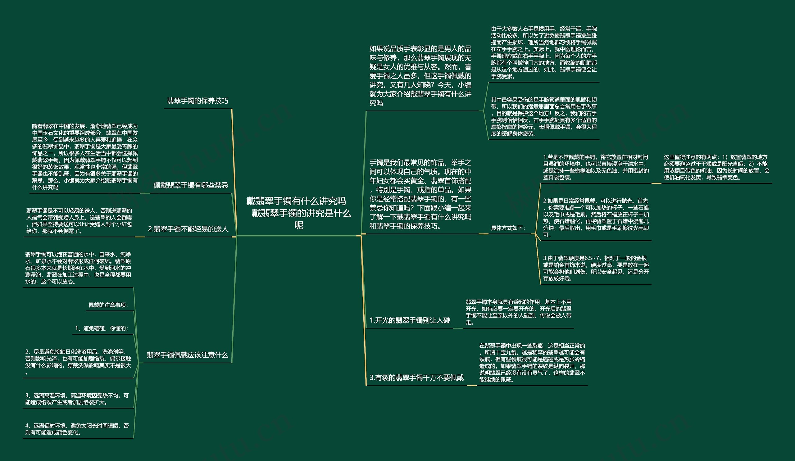 戴翡翠手镯有什么讲究吗    戴翡翠手镯的讲究是什么呢 戴翡翠手镯有什么讲究吗    戴翡翠手镯的讲究是什么呢