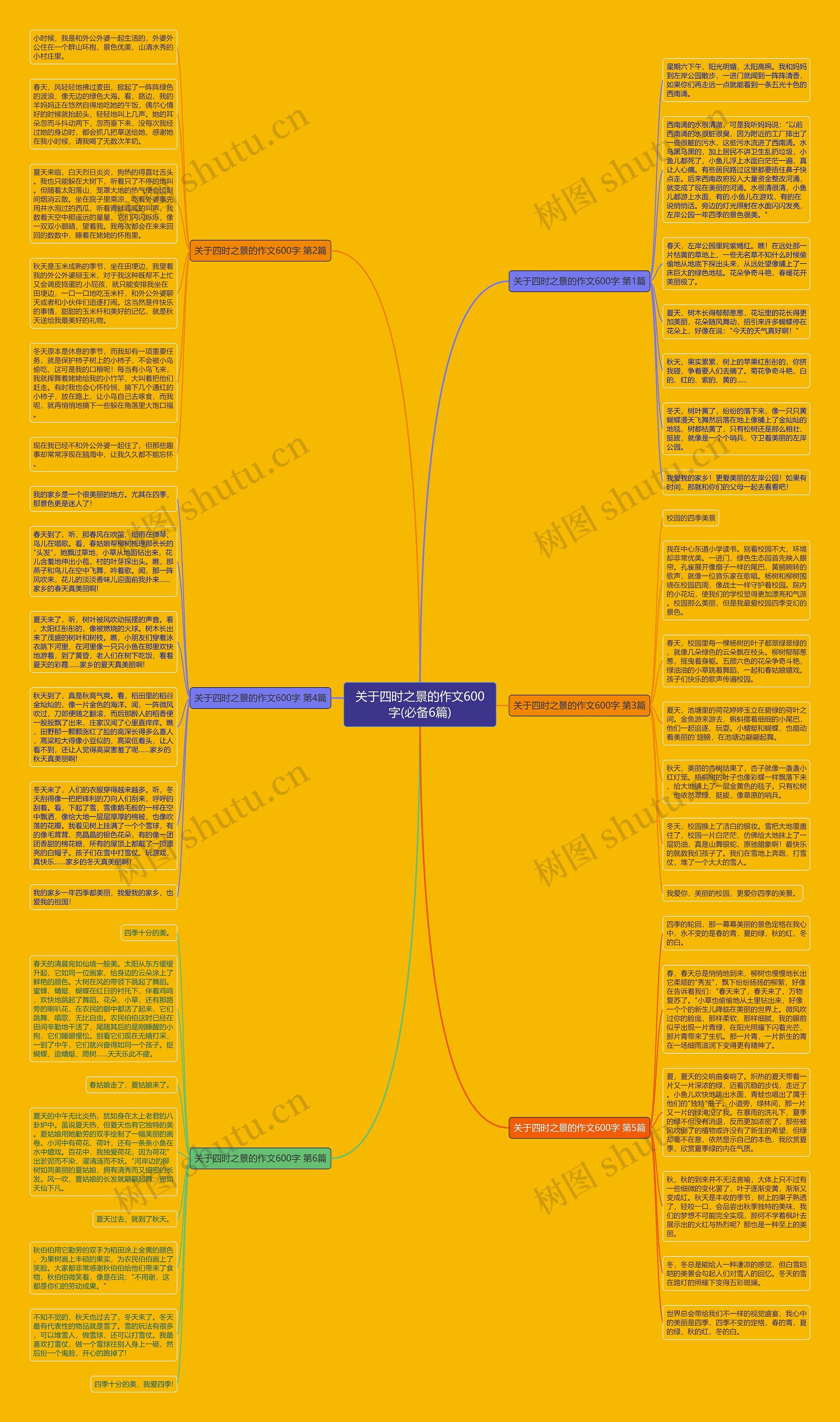 关于四时之景的作文600字(必备6篇)思维导图