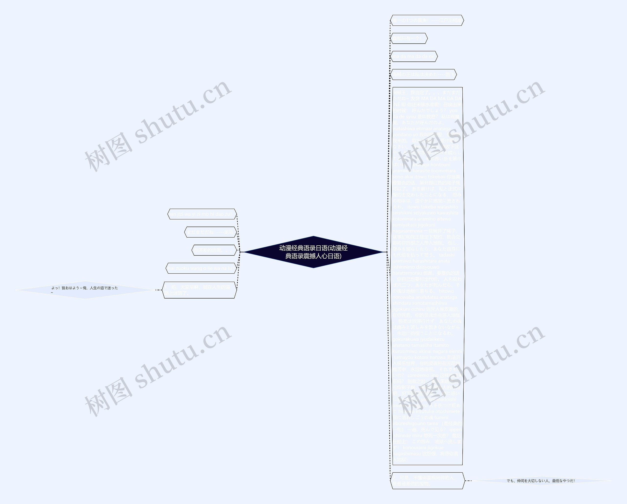动漫经典语录日语(动漫经典语录震撼人心日语) 动漫经典语录日语(动漫经典语录震撼人心日语)