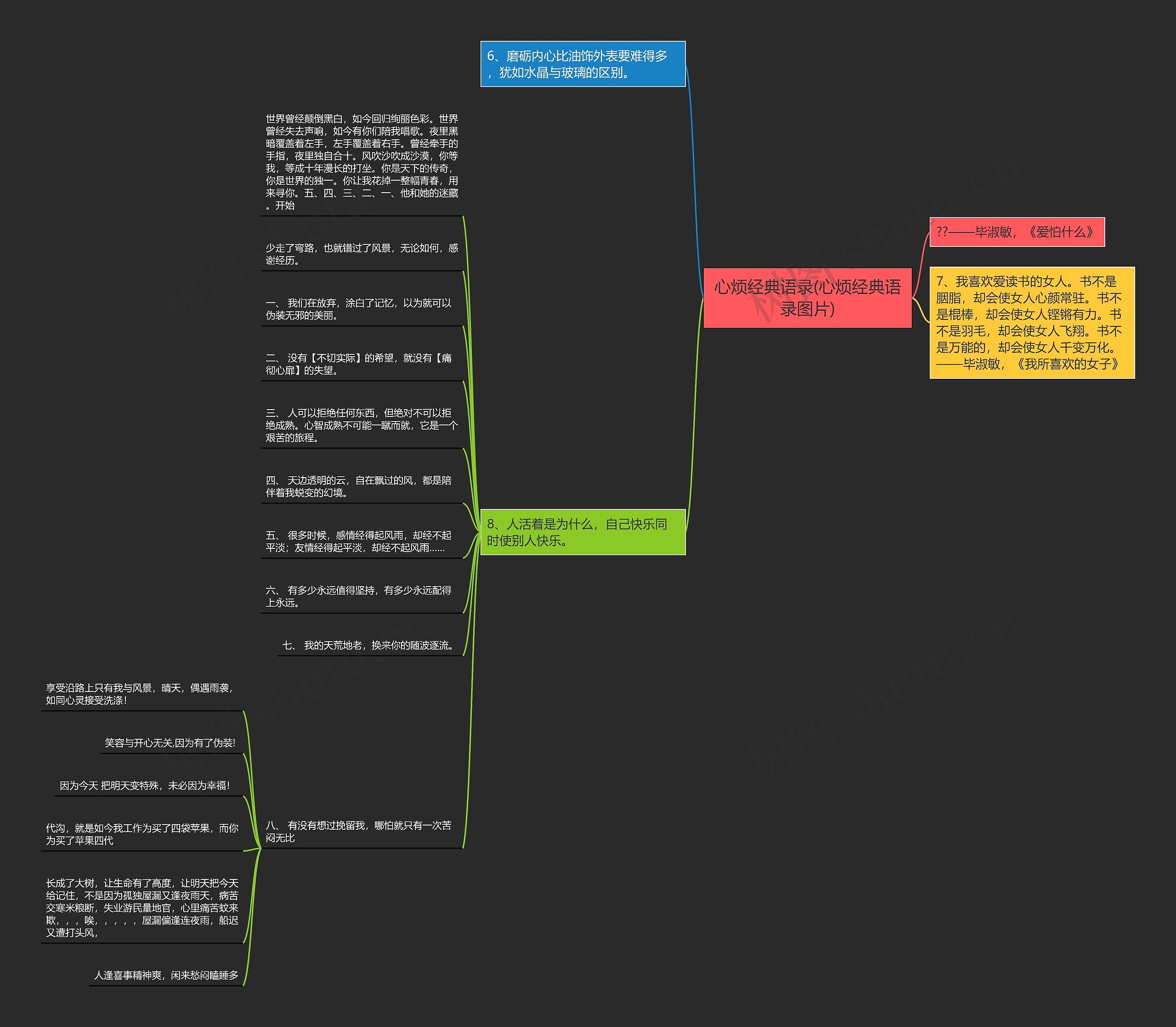 心烦经典语录(心烦经典语录图片)思维导图
