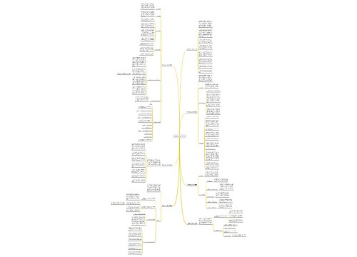 教研员的工作计划7篇