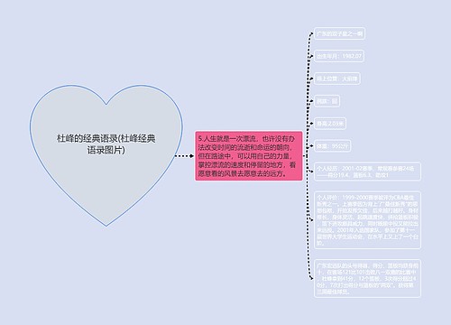 杜峰的经典语录(杜峰经典语录图片)