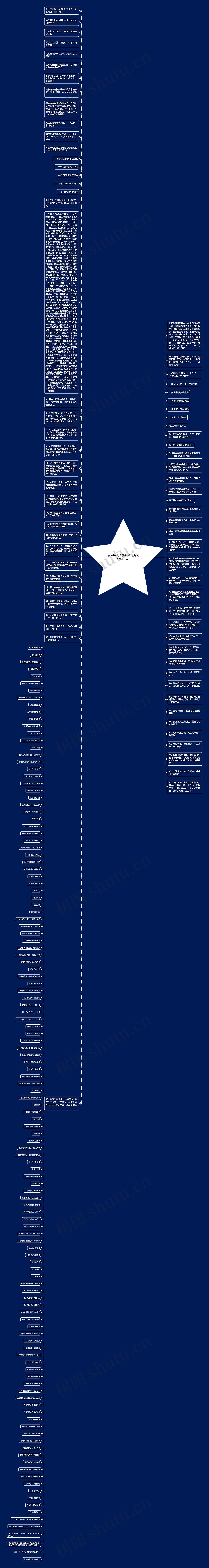 朋友经典语录(所谓的朋友经典语录)思维导图