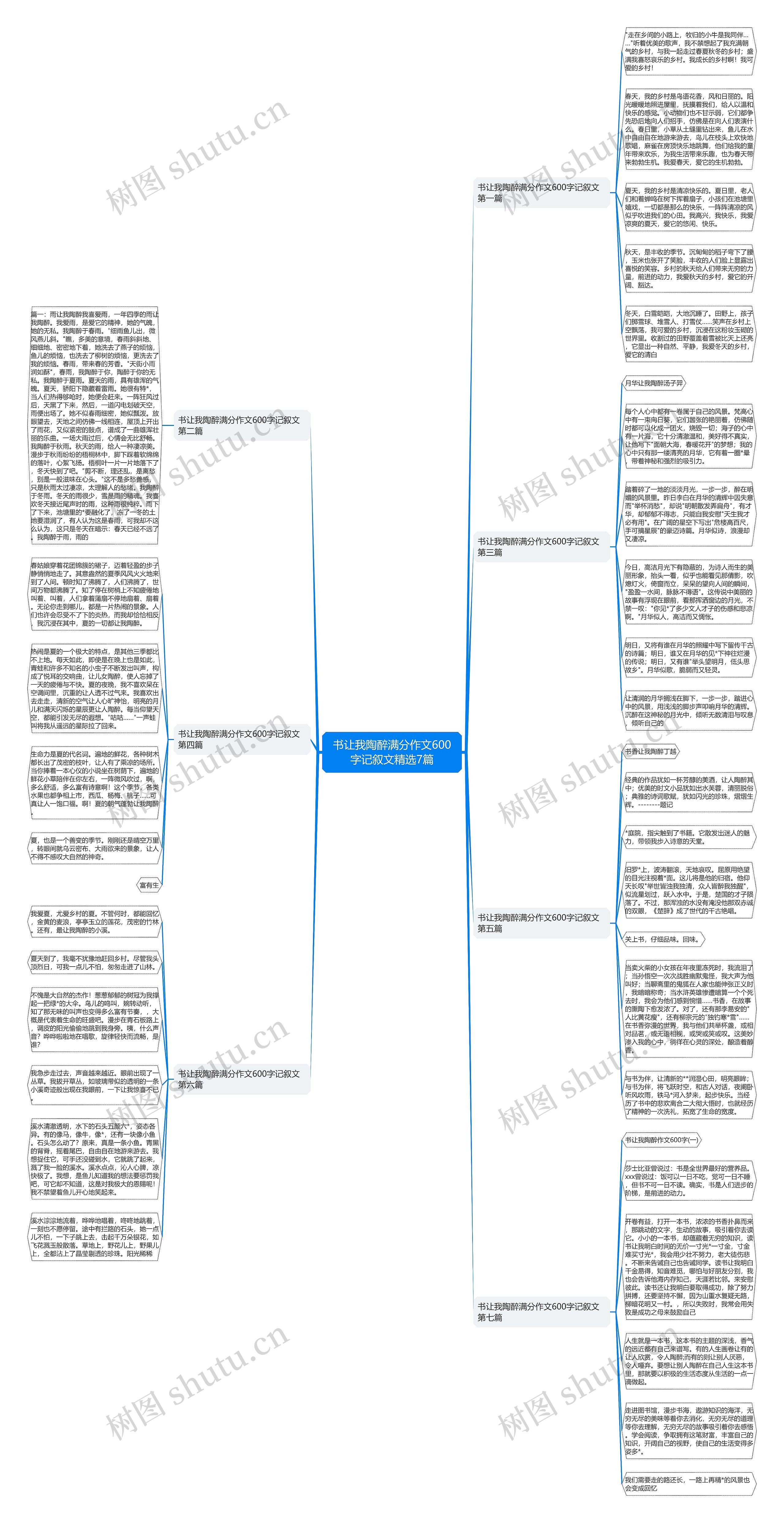 书让我陶醉满分作文600字记叙文精选7篇 书让我陶醉满分作文600字记叙文精选7篇