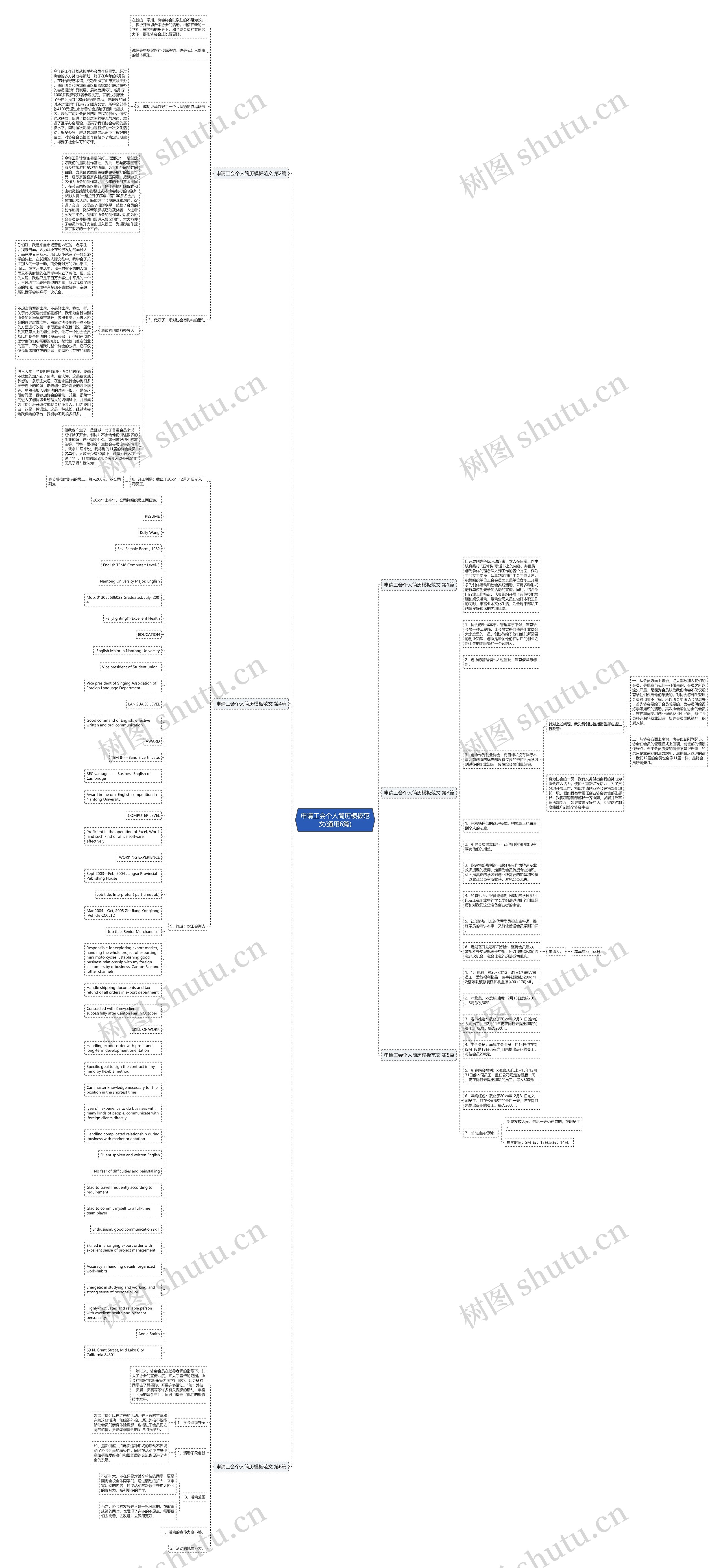 申请工会个人简历范文(通用6篇)思维导图