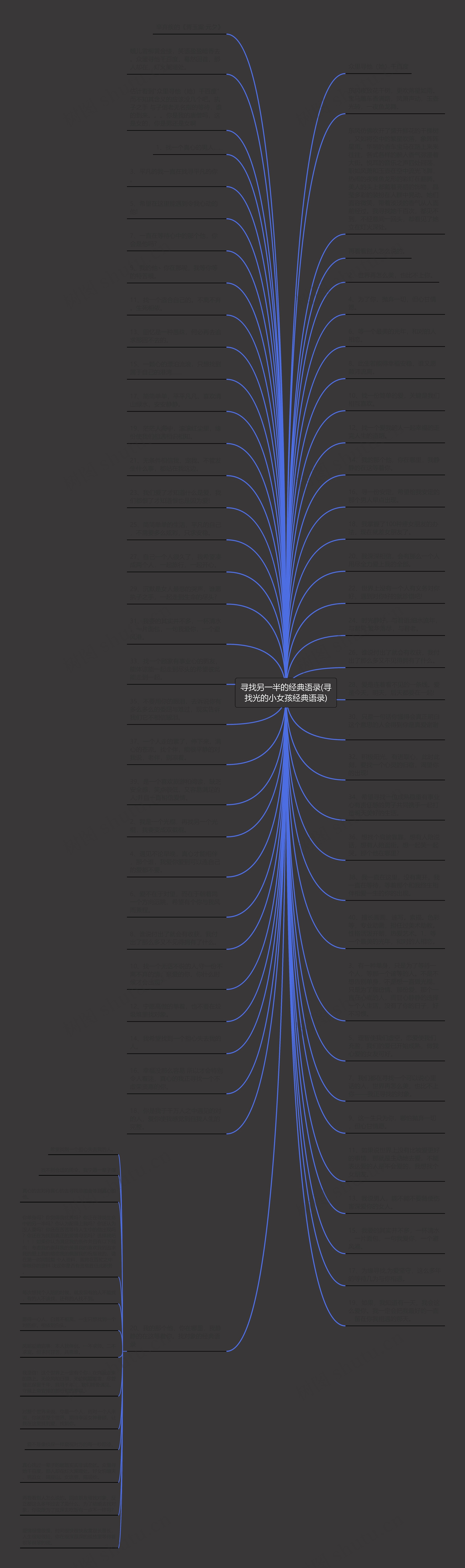 寻找另一半的经典语录(寻找光的小女孩经典语录)思维导图