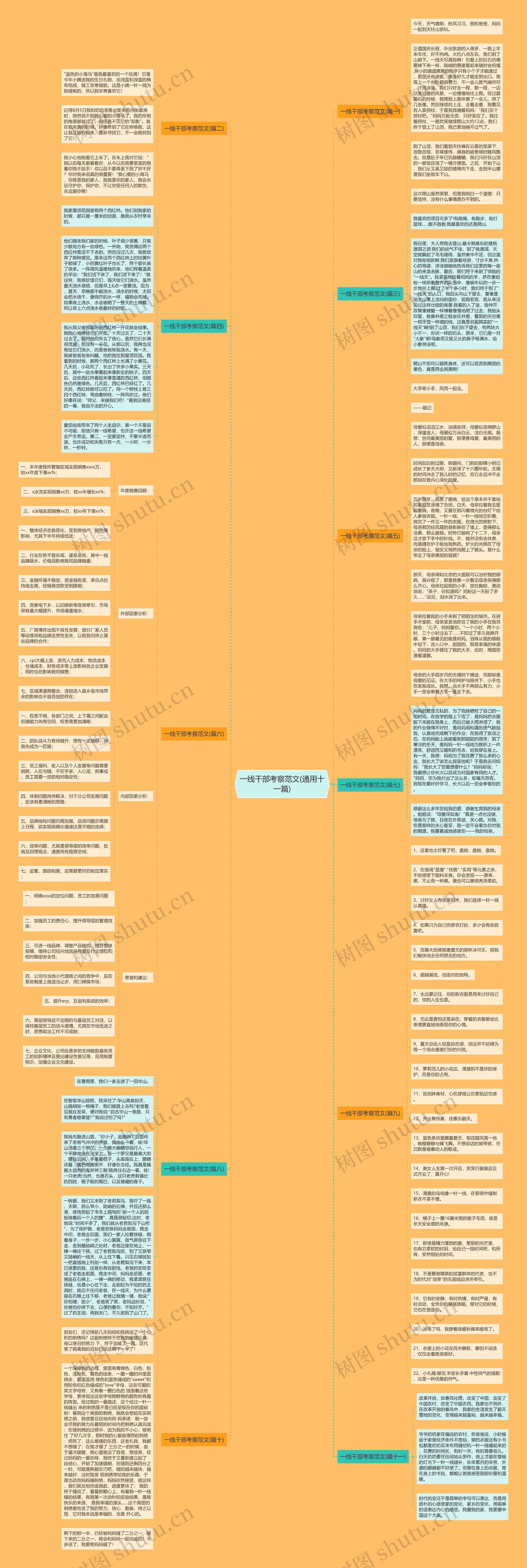 一线干部考察范文(通用十一篇) 一线干部考察范文(通用十一篇)