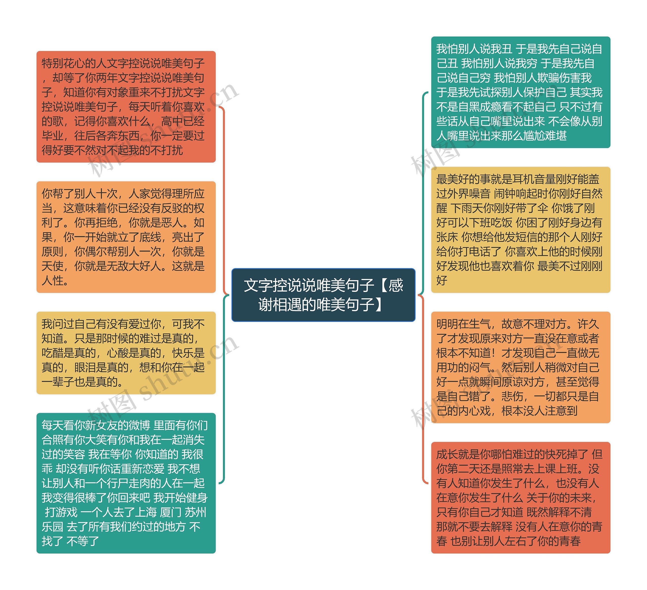 文字控说说唯美句子【感谢相遇的唯美句子】思维导图高清图 文字控说说唯美句子【感谢相遇的唯美句子】思维导图