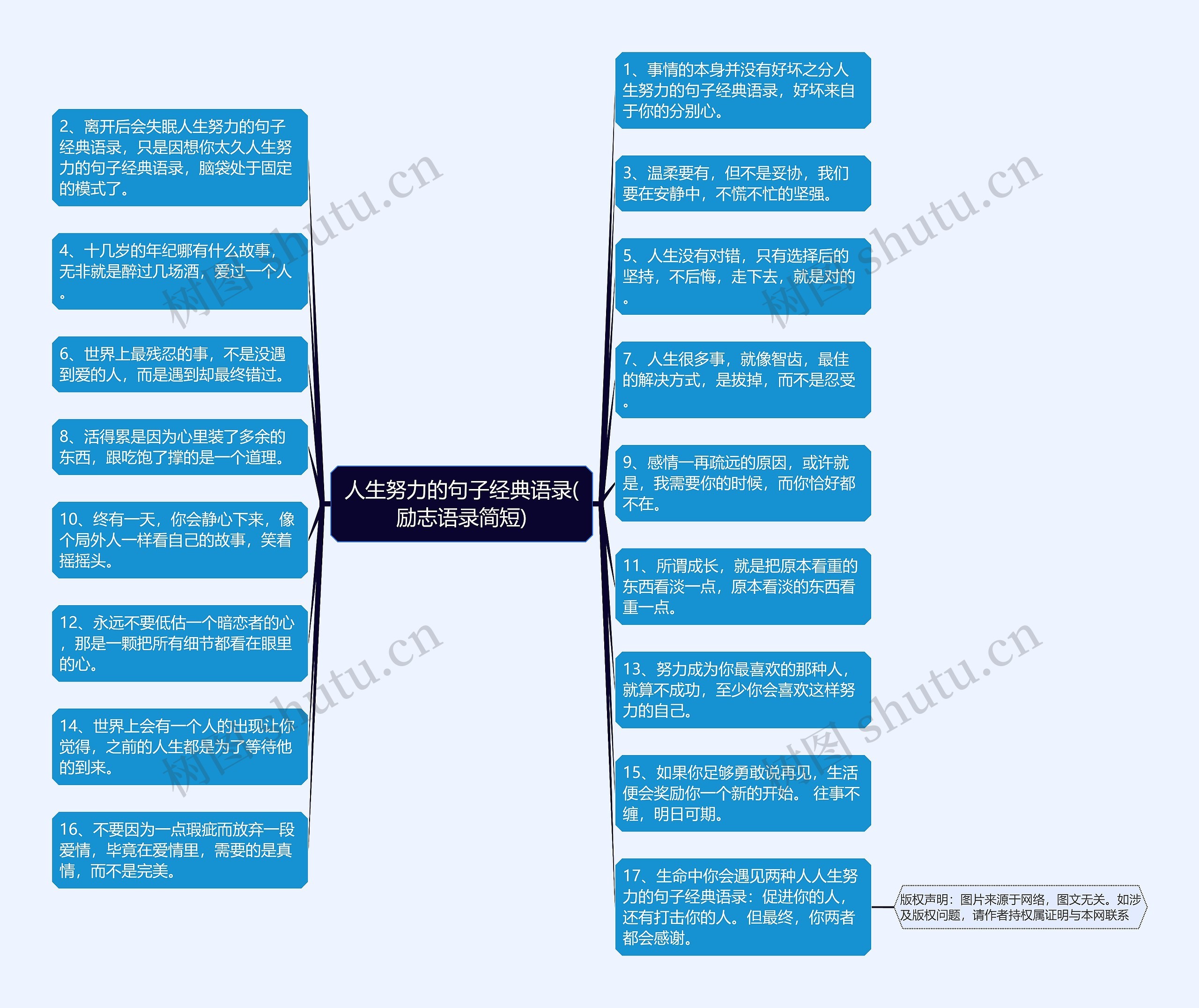 人生努力的句子经典语录(励志语录简短)