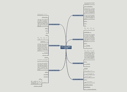学生工作表现证明模板范文优选7篇 学生工作表现证明模板范文优选7篇