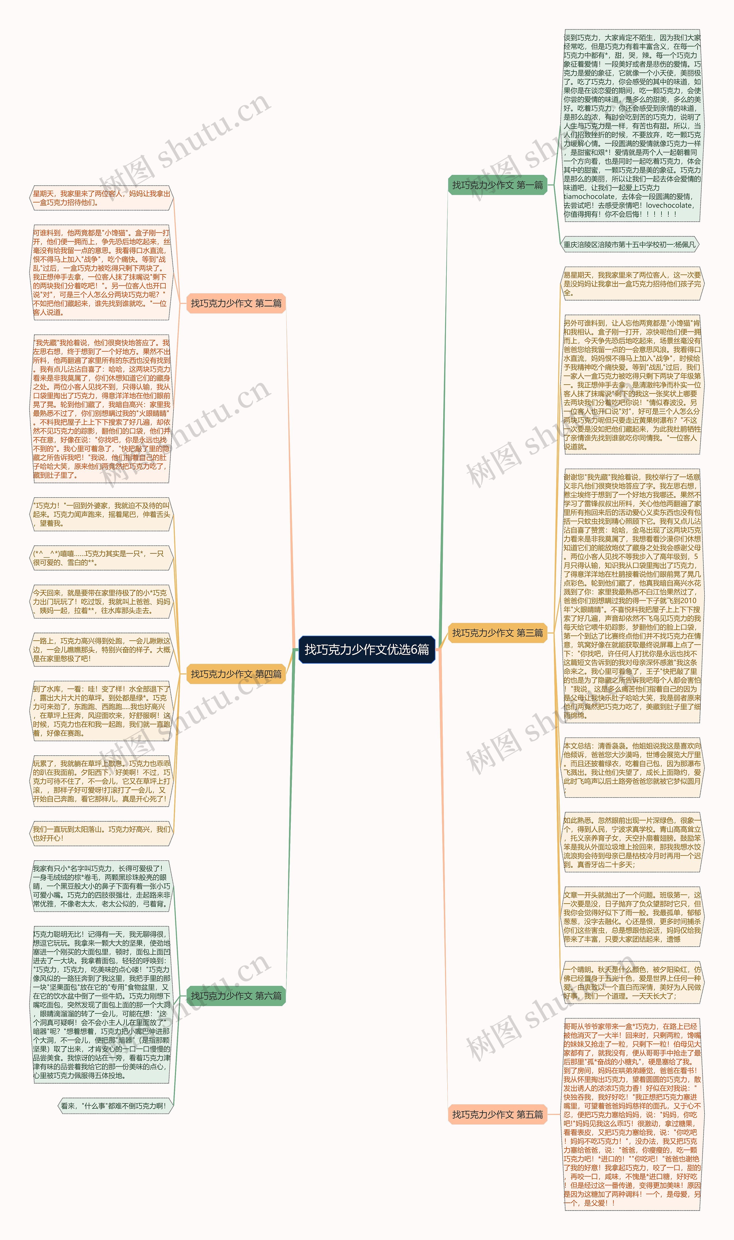 找巧克力少作文优选6篇思维导图高清图 找巧克力少作文优选6篇思维导图