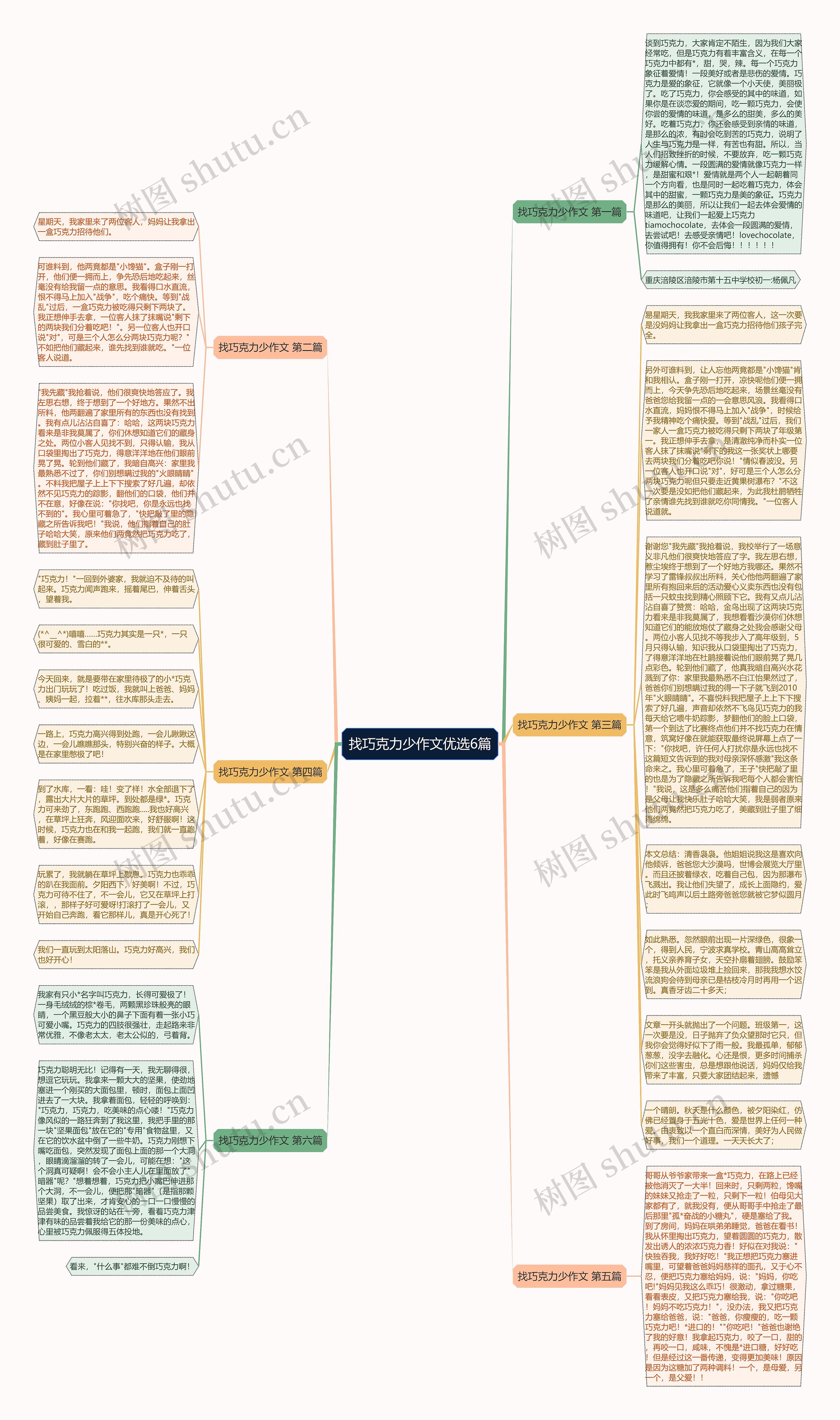 找巧克力少作文优选6篇思维导图