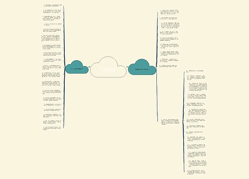 抄写心经发朋友圈说说 抄了心经如何发朋友圈 抄写心经发朋友圈说说 抄了心经如何发朋友圈