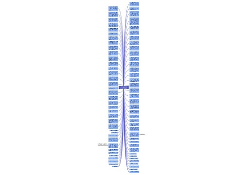 朋友请客感谢词怎么说  怎么表达对请客的感谢