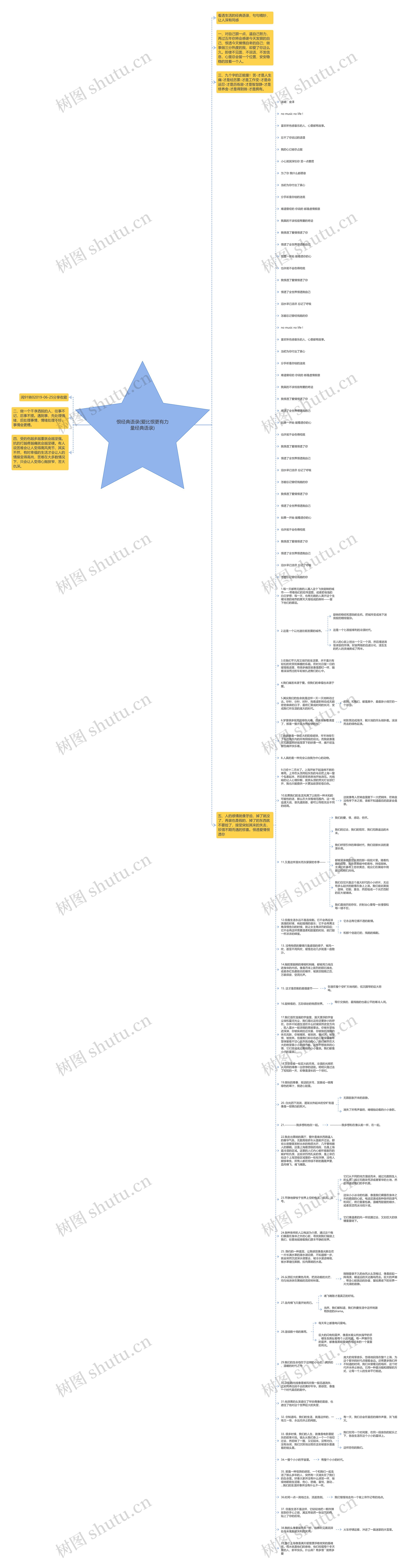 恨经典语录(爱比恨更有力量经典语录)思维导图