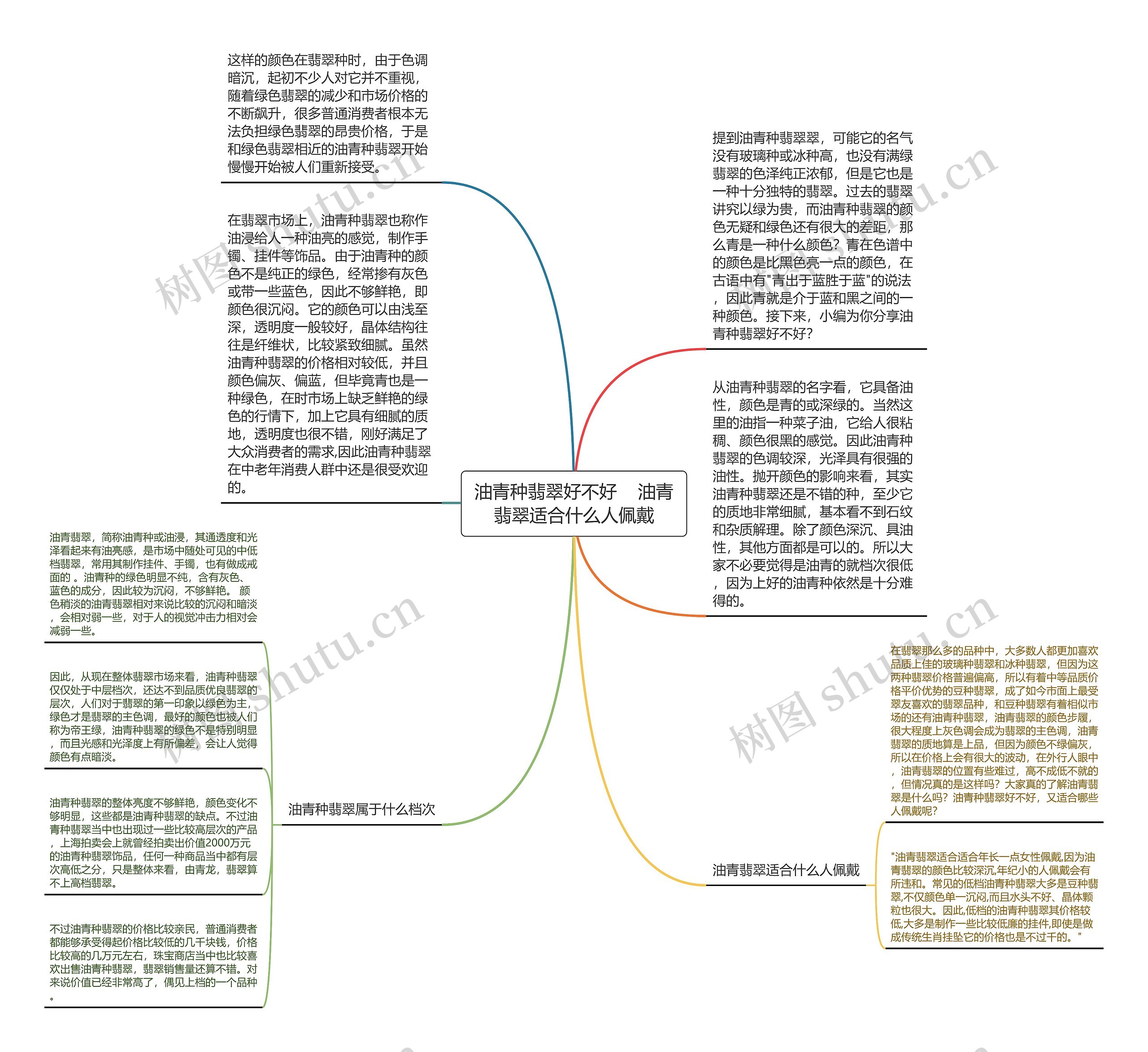 油青种翡翠好不好    油青翡翠适合什么人佩戴 油青种翡翠好不好    油青翡翠适合什么人佩戴