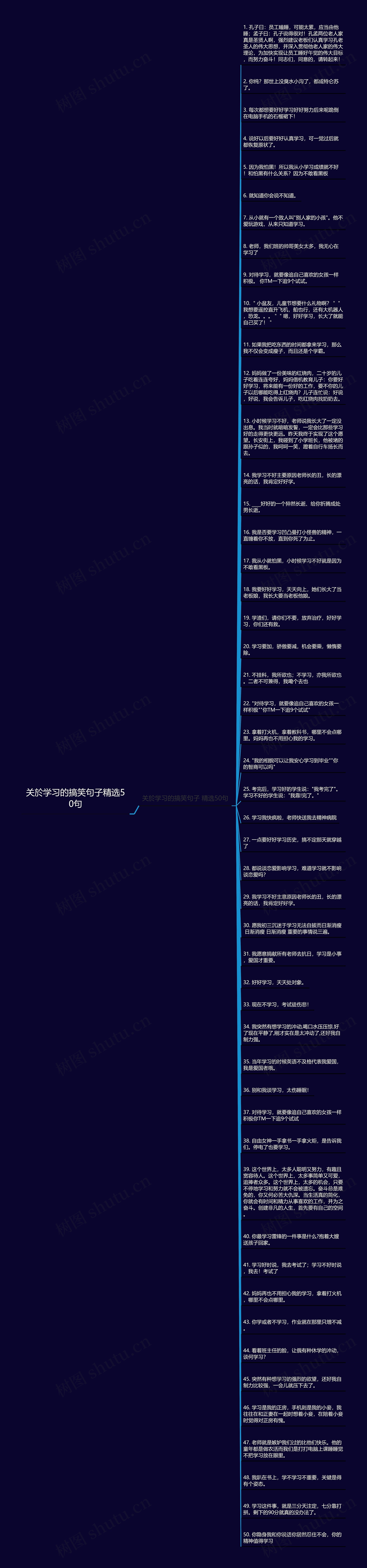 关於学习的搞笑句子精选50句思维导图